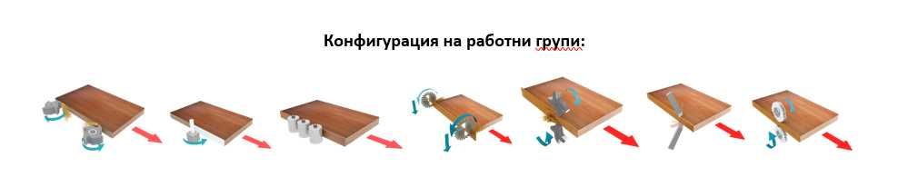 Автоматична кантираща машина с предфрезоване Диамантени глави. SICAR