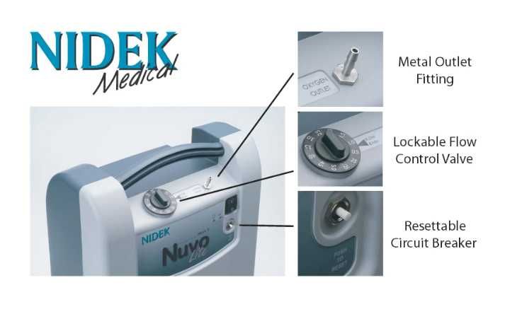 Concentrator oxigen Nidek Nuvo Lite 925