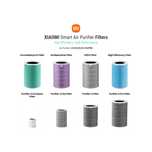Фильтры для Очистителей Воздуха Xiaomi Smart Air Purifier Filters
