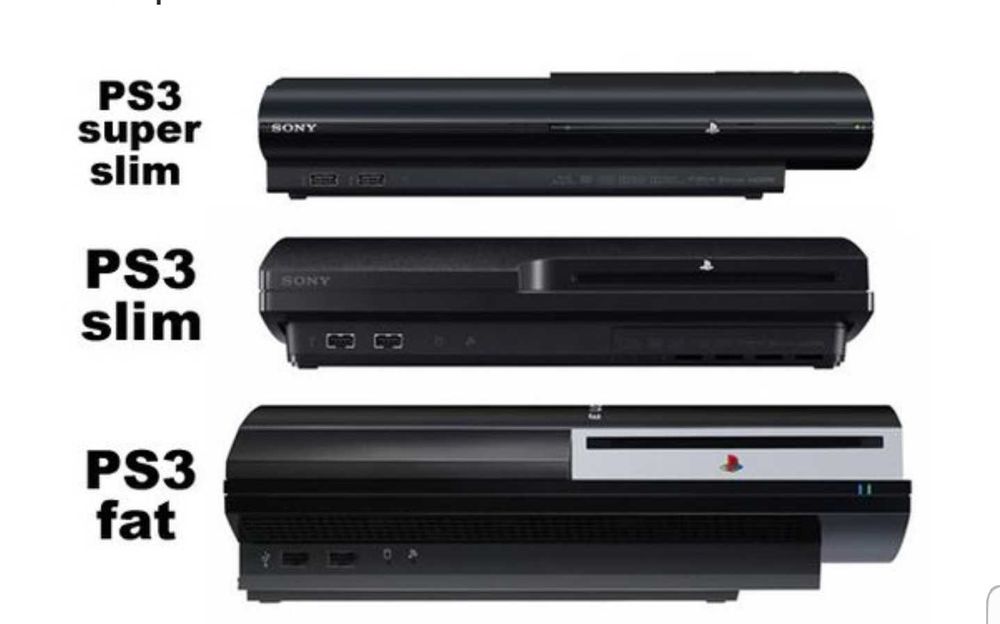 Modare Decodare consola ps3