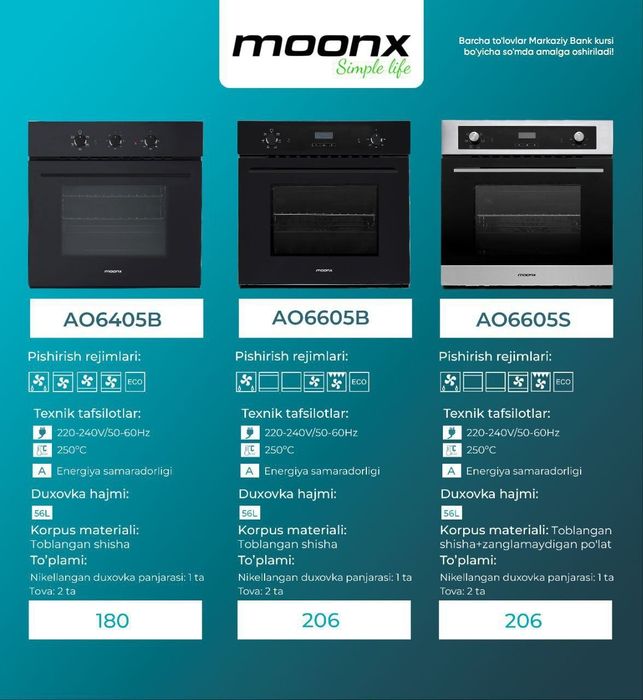 Встроенная техника для кухни от компании Moonix