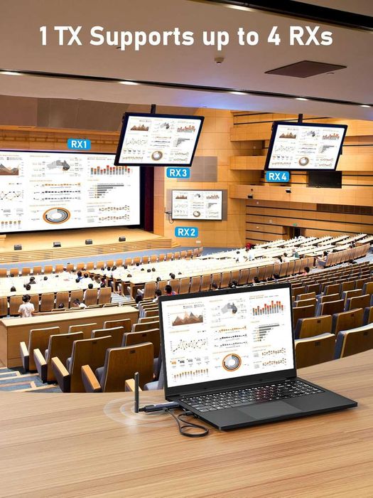 Безжичен HDMI предавател и приемник Lemorele, TuTuPlay, 5G,200 м,1080P