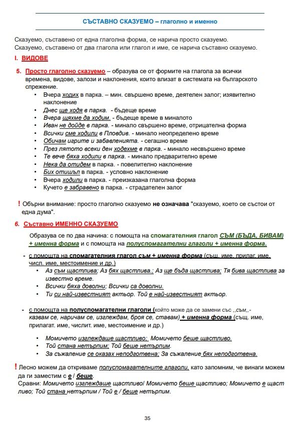 Всичко по Бълг. език за матурата в 7 кл.