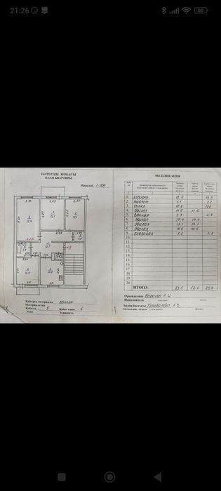 Продам квартиру 4х комнатную