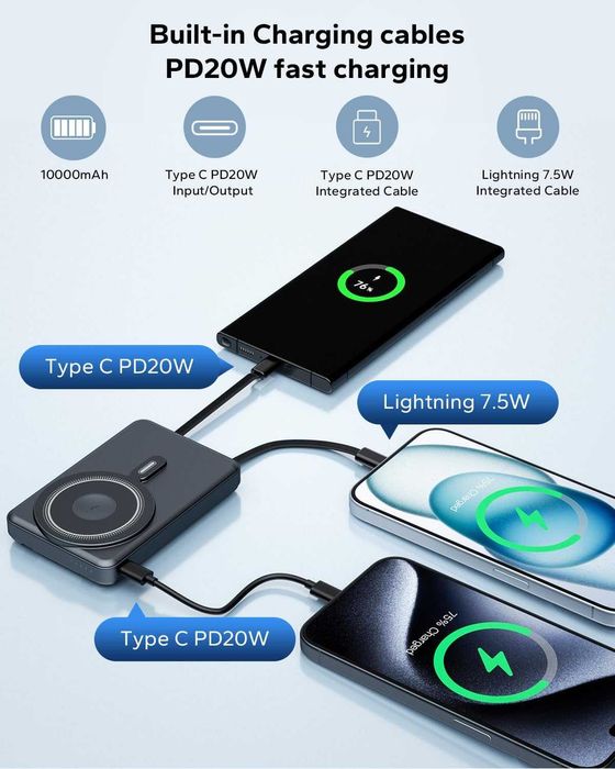 Baterie portabila 10.000mAh și 26.800mAh pt iPhone,Galaxy Phone etc