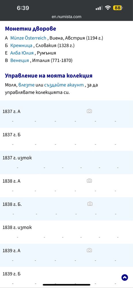 Златна монета 1 Дукат Фердинанд 1-ви Австрийска империя