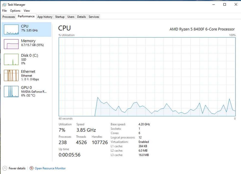 Vând PC gaming AMD 8400F RTX 4060