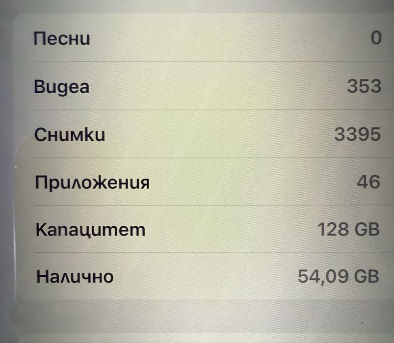 Iphone 15 Plus 128 GB без забележки