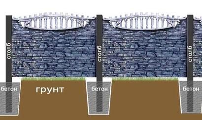 Еврозабор Yevrozabor