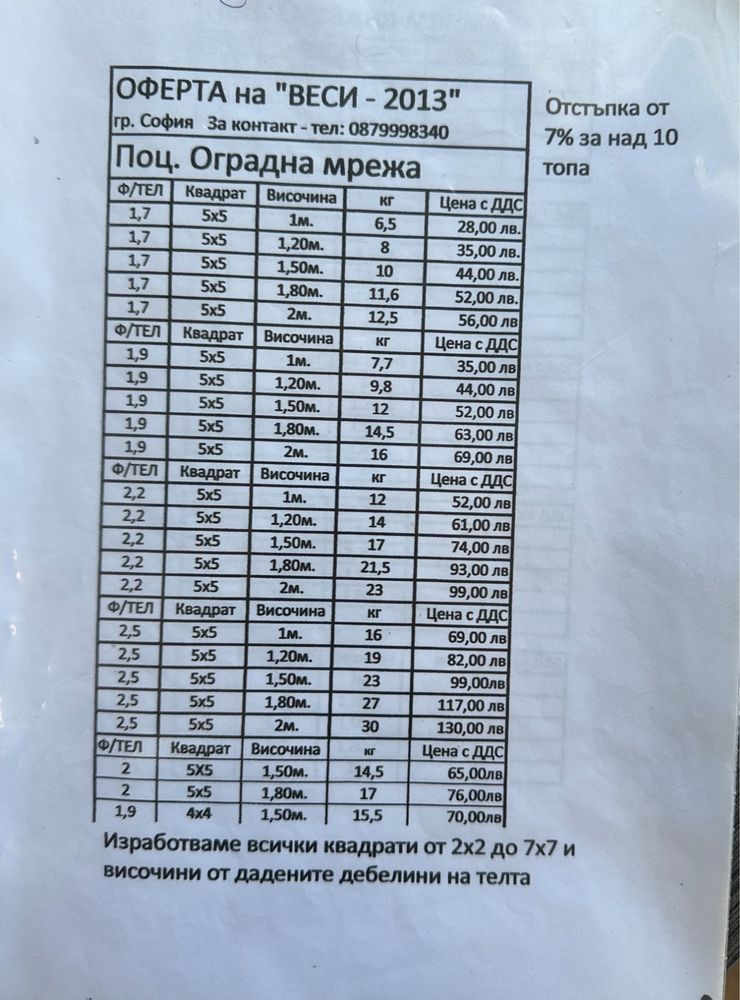 Оградна Мрежа и Колове - Веси-2013
