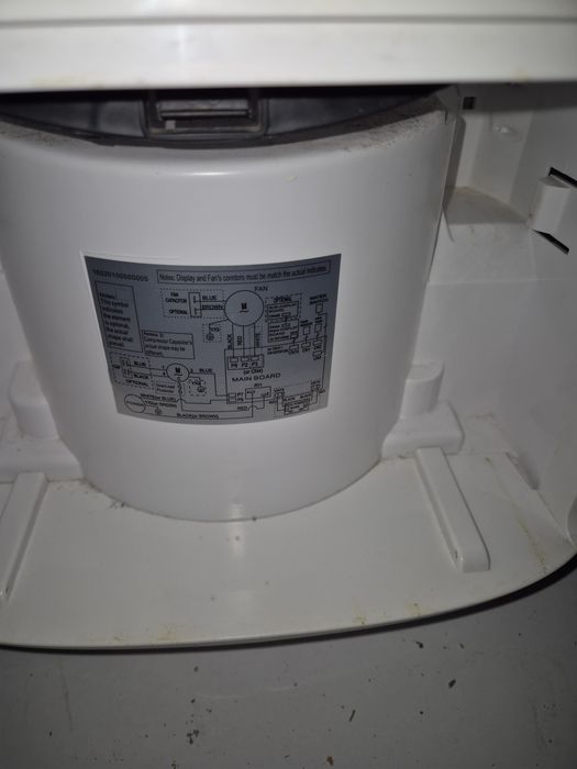 Dezumidificator  Care