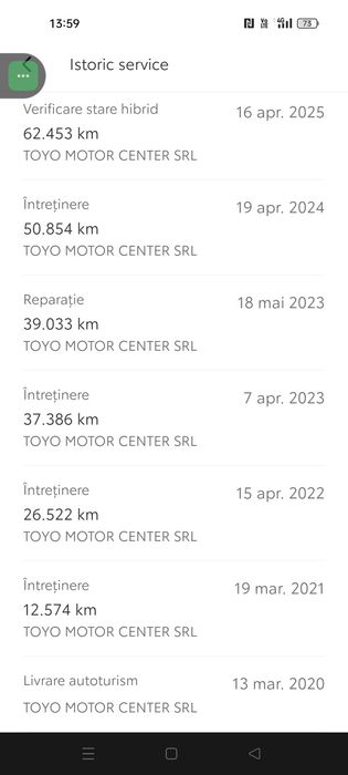 Toyota Corolla 1.8 Hibrid impecabil