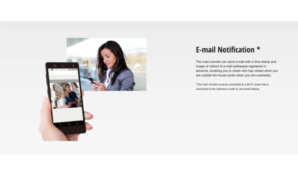 Panasonic Video Intercom System. (Видеодомофон)