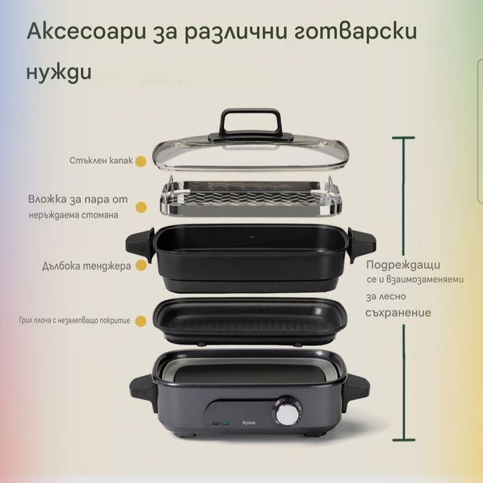 Мултикукър 5 в 1, 1400W, сив - Cuisinart от 90-220 градуса