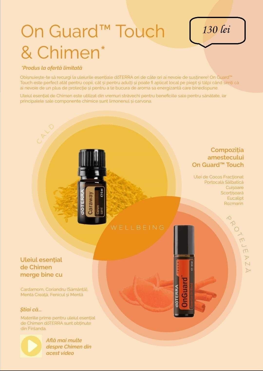 BOGO doTERRA Martie 2023