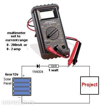 service electronice ,calculatoare, laptopuri