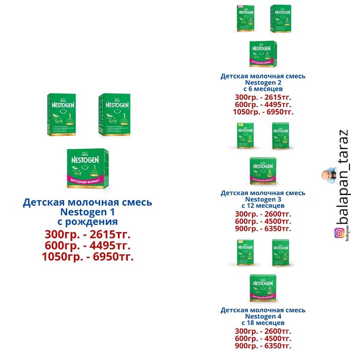"Nestogen" Детская молочная смесь.