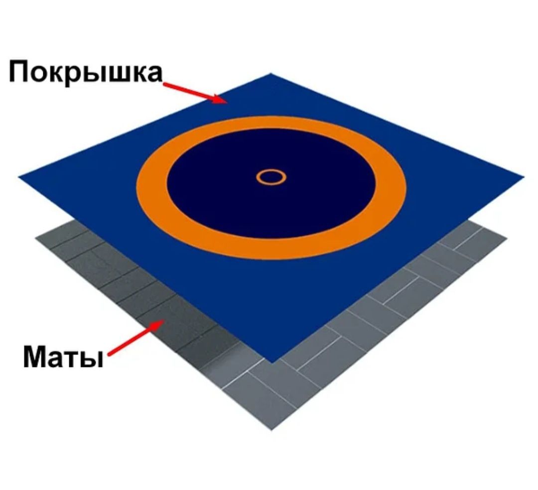 Борцовский ковер с матами