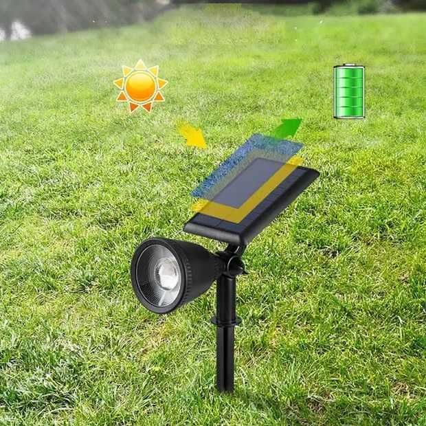 Lampa solara pentru gazon, rezistenta la apa, senzor de lumina