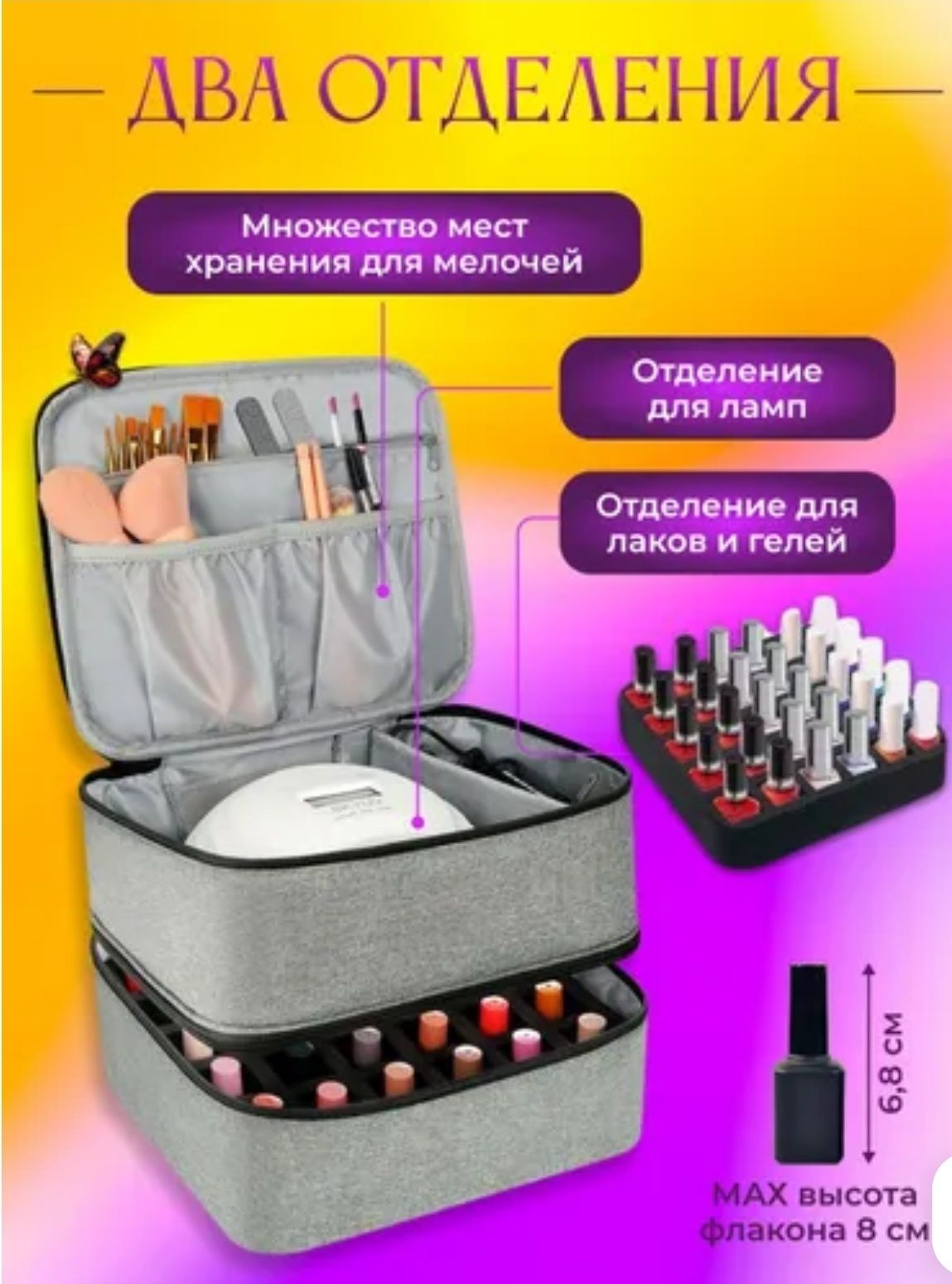 Сумка органайзер для мастера маникюра/для домашнего использования