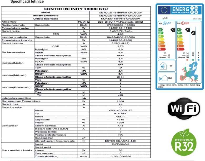 Инверторен климатик Conter Infinity 18000 BTU, A+++ Midea 8.5/4.6