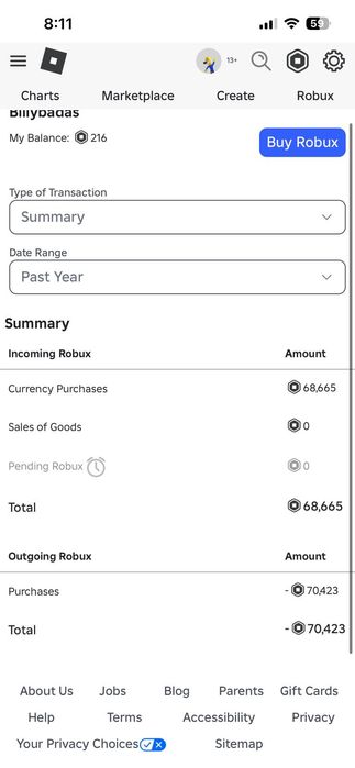 Аккаунт продаётся