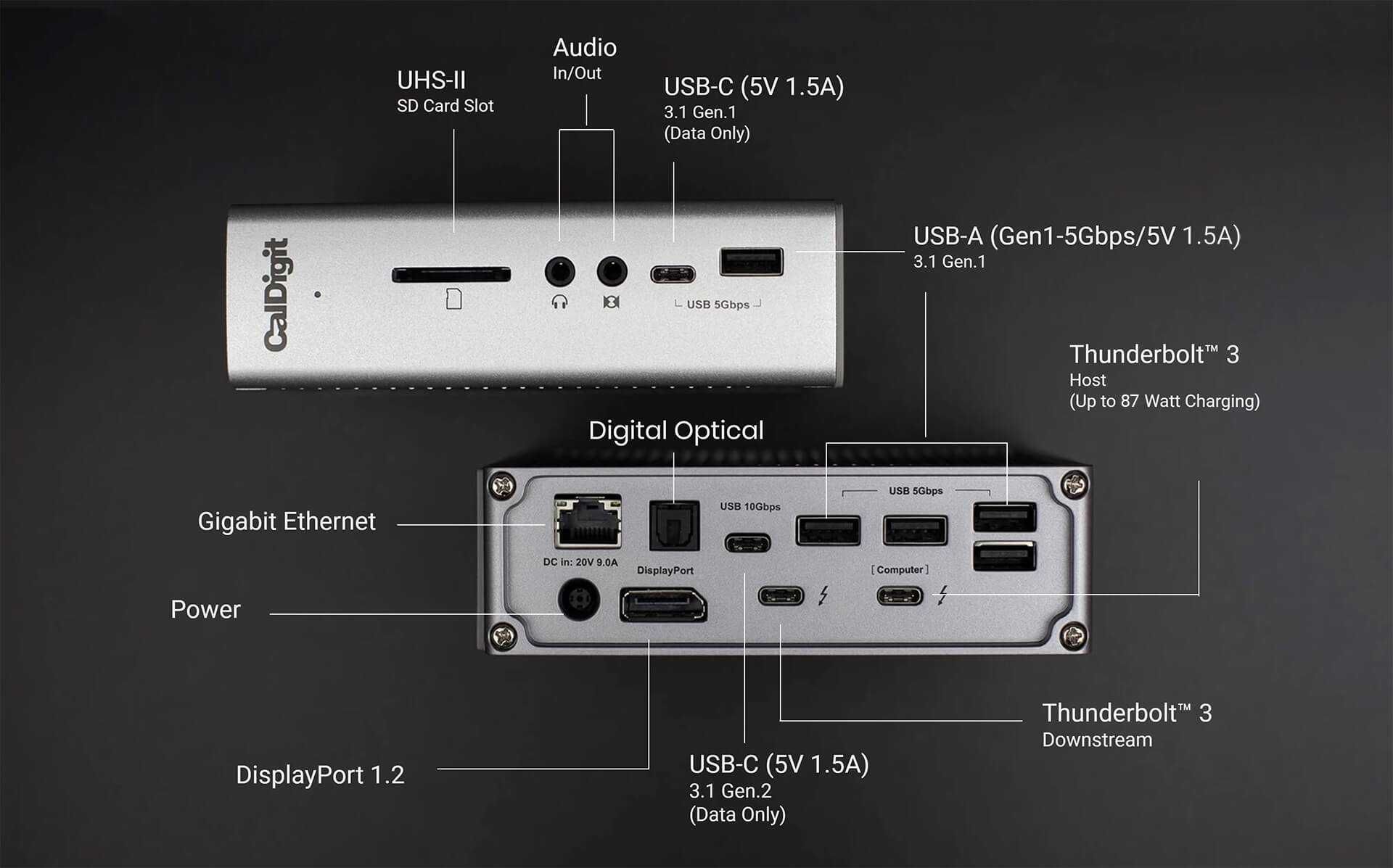 CalDigit TS3 Plus+ | 15 Porturi | dock thuderbolt 3 | Mac / PC