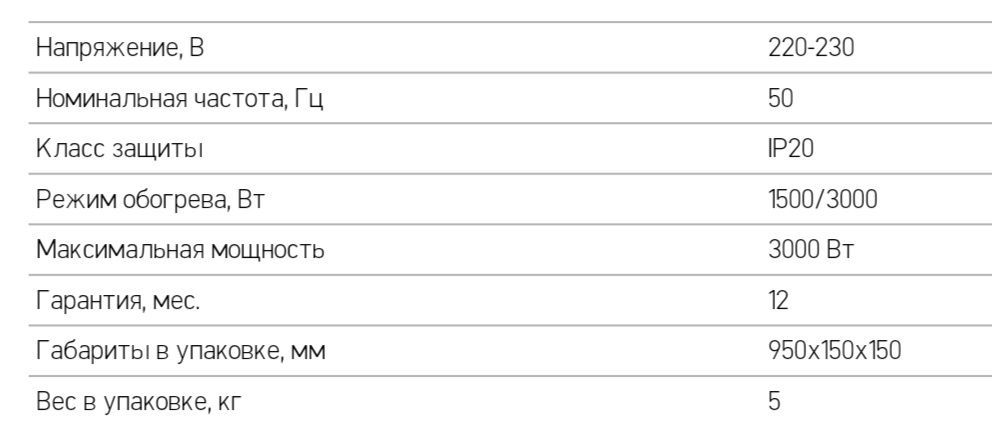 Продам тепловую завесу ресанта