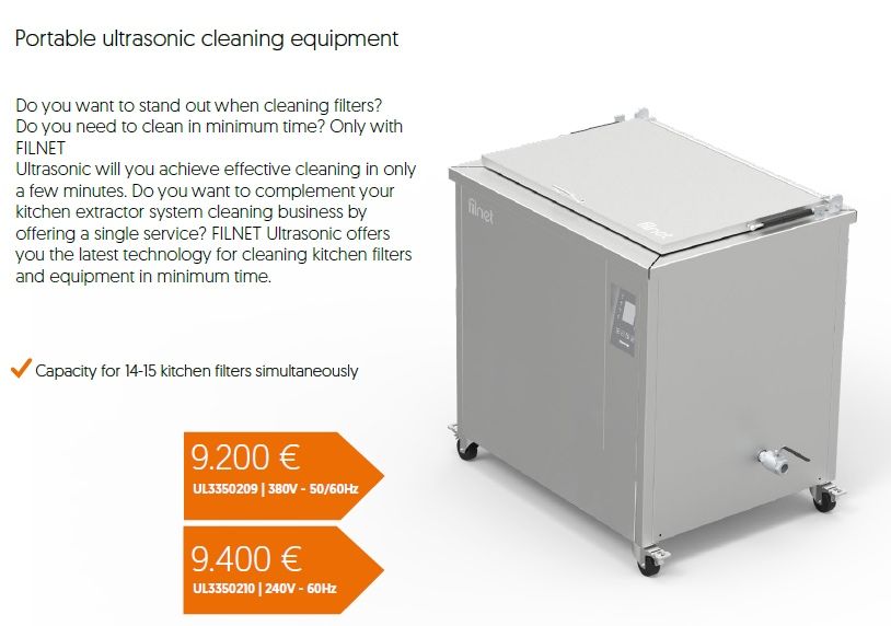 Продавам бизнес