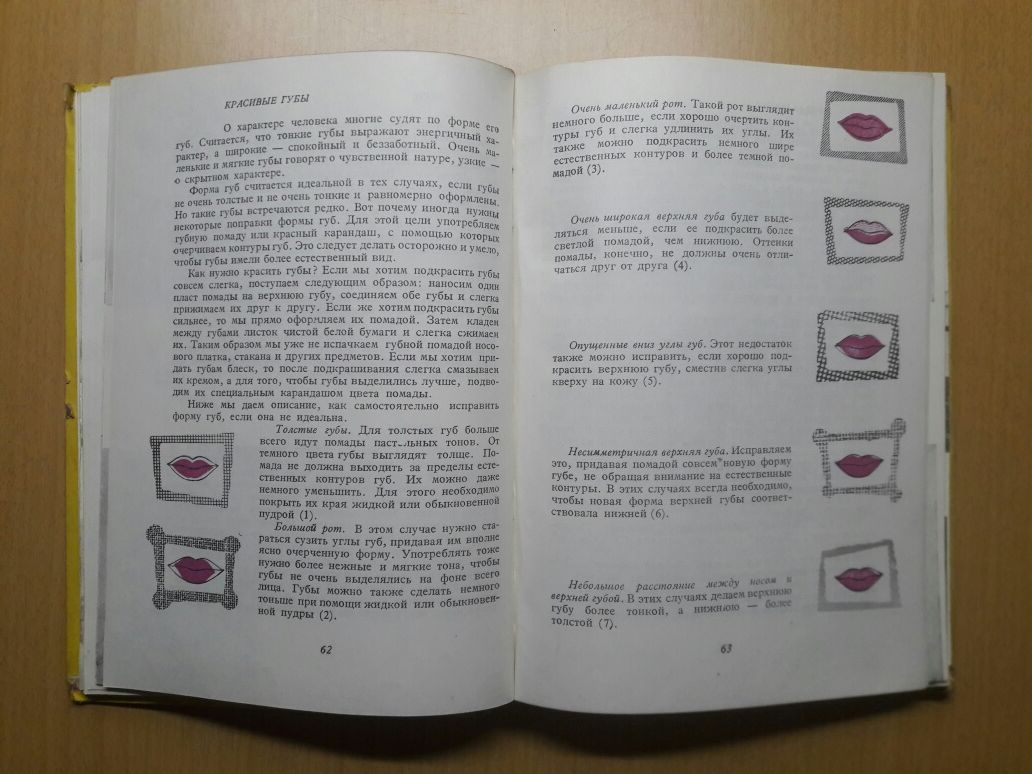 Популярная косметика. Издание 1962 года. Доктор Георги Козловски.