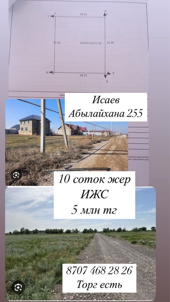 Участки с готовыми документами