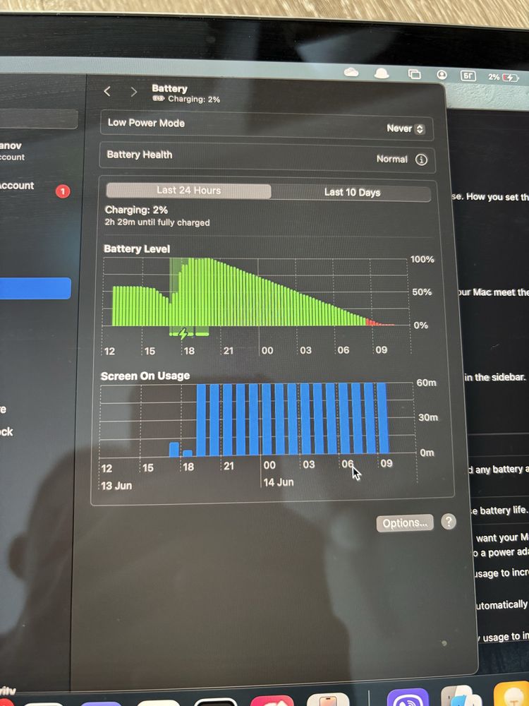 Macbook  Pro 2018