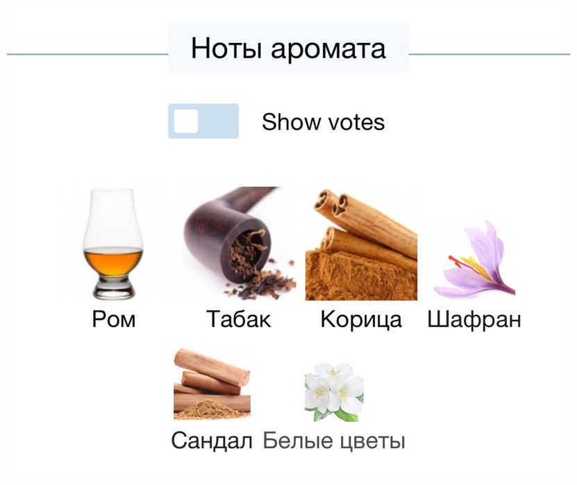 Парфюм After Effect 80 мл (клон initio side effect) Новый