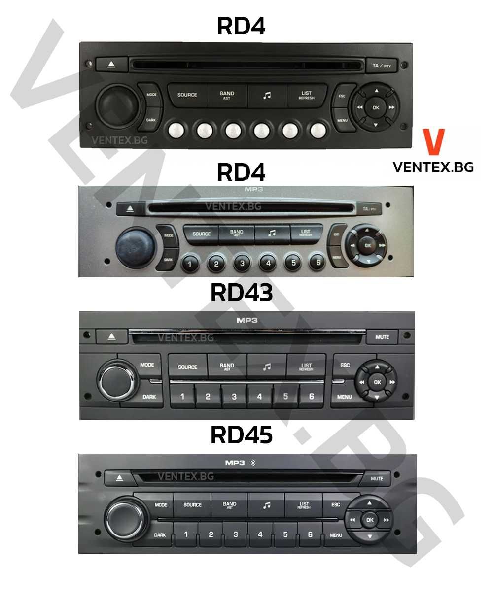 Bluetooth 5.0 за Peugeot 207, 307, 308, 407 след 2004 - Блутут за Пежо