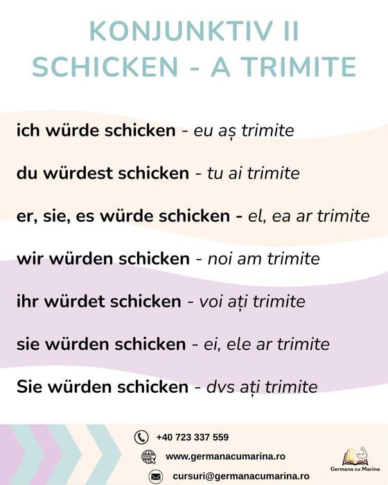 Ore de limba Germana