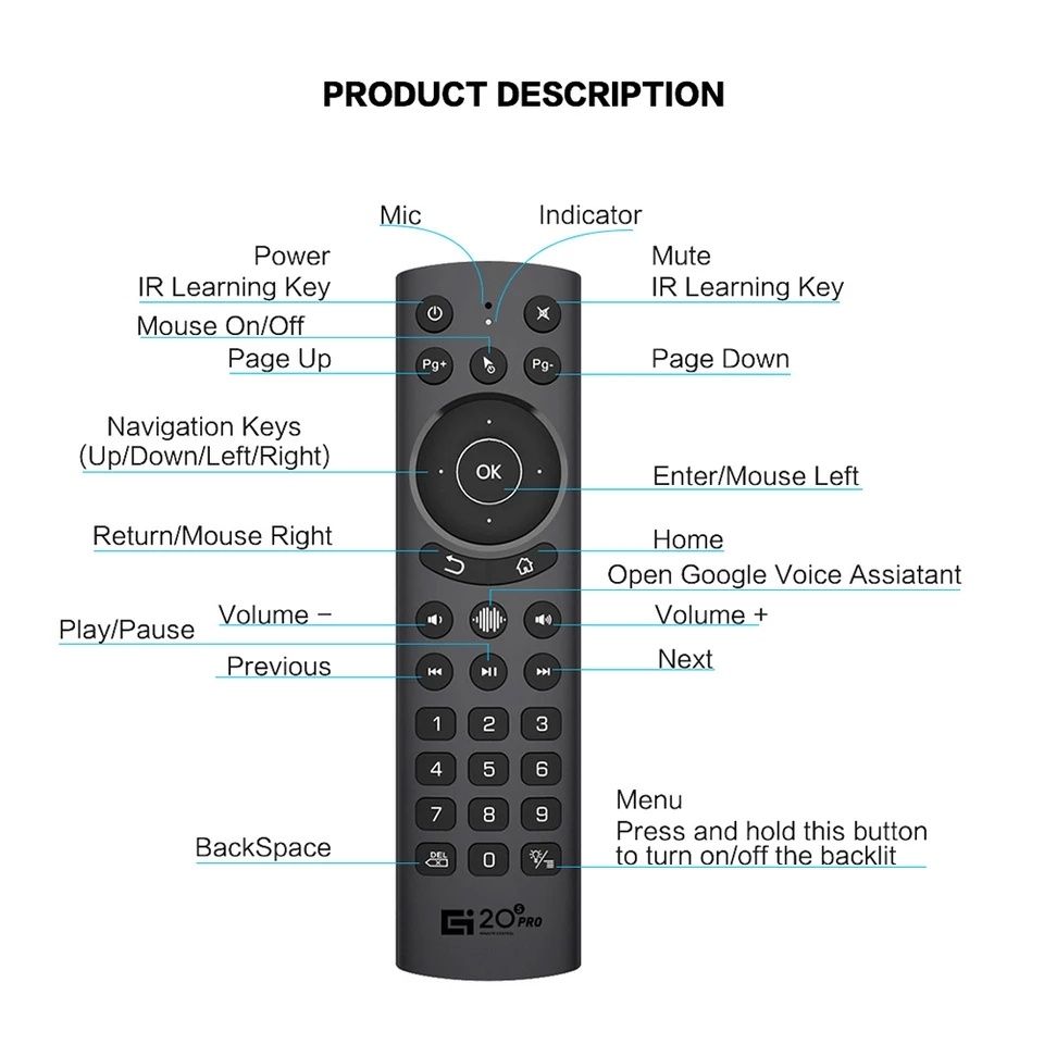 Pult airmous G20s Pro Bluetooth. Подходит Mibox, mitvstick