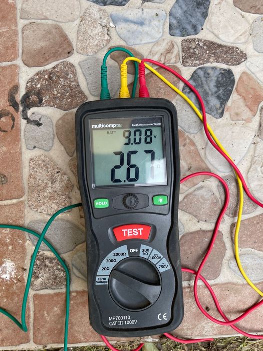 Electrician Autorizat