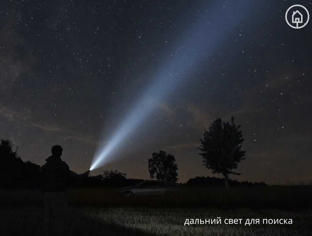 Многофункциональный фонарик Xiaomi Mi Multi-function Flashlight.