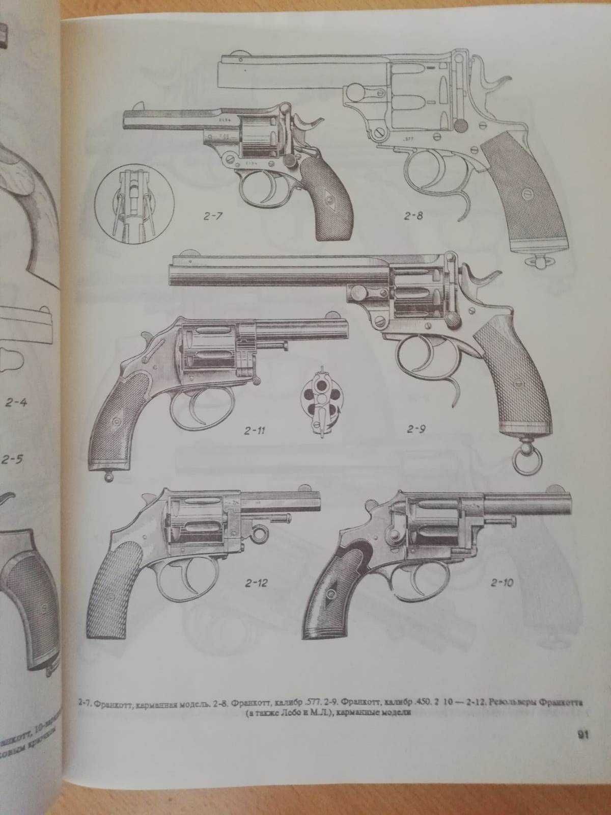 Продам самый полный справочник по огнестрельному оружию А.Б. Жука.