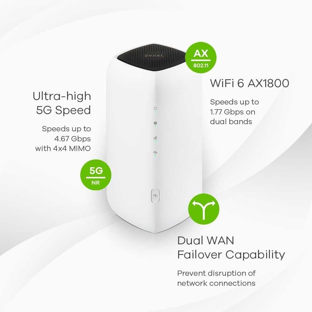 5G NR 4,67 Gbps вътрешен рутер | AX1800 WiFi 6 рутер