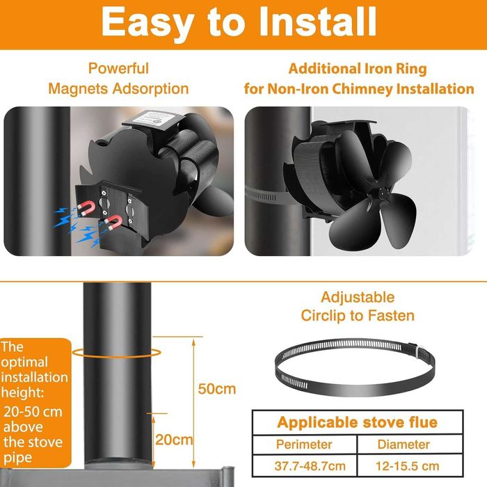 Ventilator semineu soba