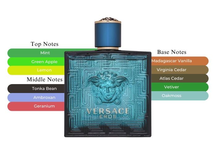 Мъжки парфюм Versace Eros 100ml