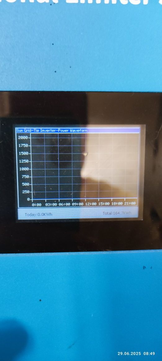 Мрежов инвертор 2000W+CT+WIFI