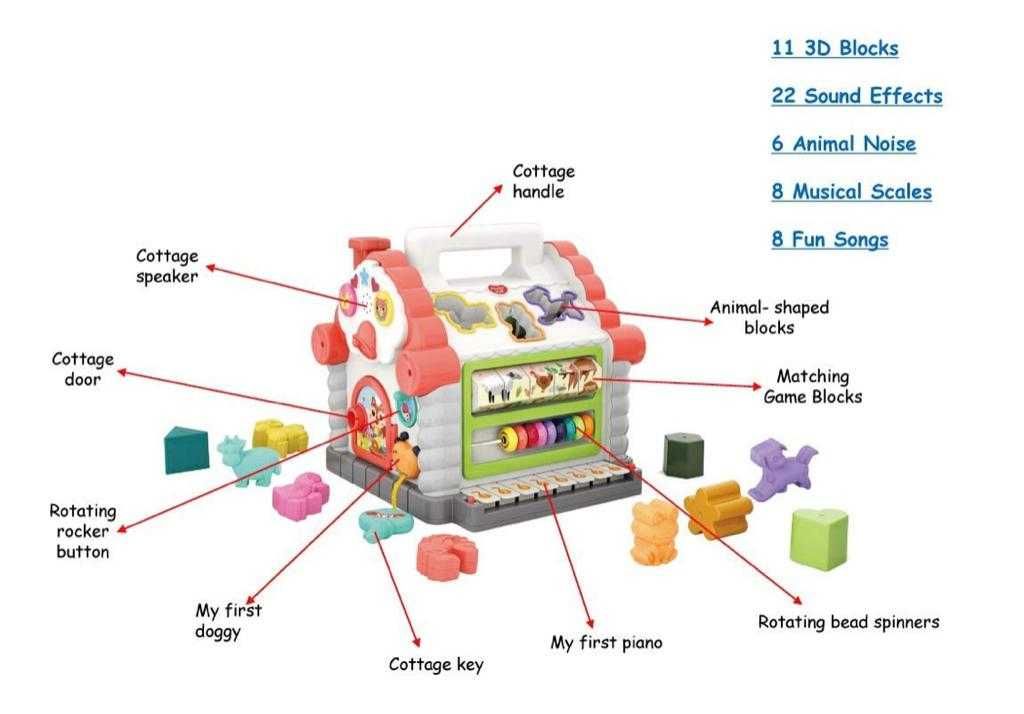 Jucarie tip casa-centru de activitati, multifunctional