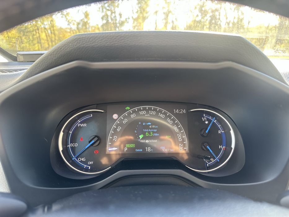 Toyota Rav 4 Hybrid Luxury Premium