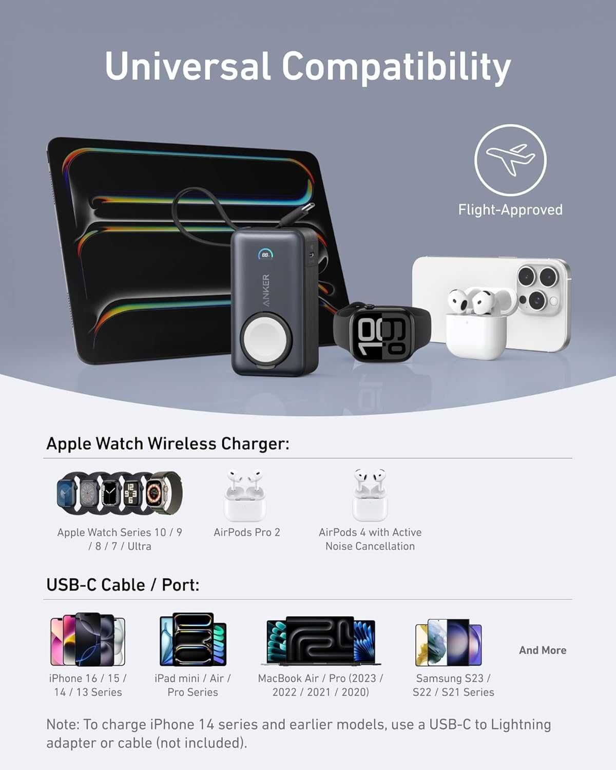 Anker MagGo за Apple Watch 35W външна USB-C батерия