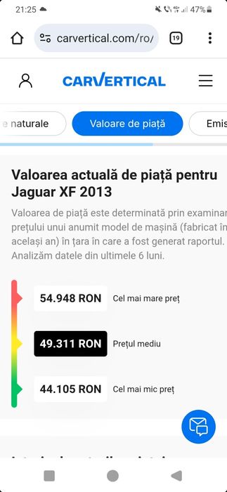 Vand Jaguar XF 3.0 diesel S Luxury