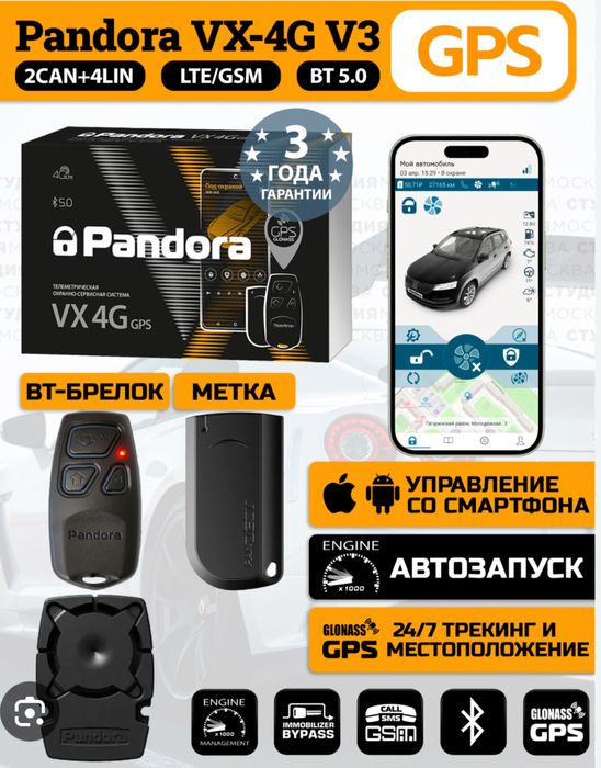 Pandora ustanofka vizf