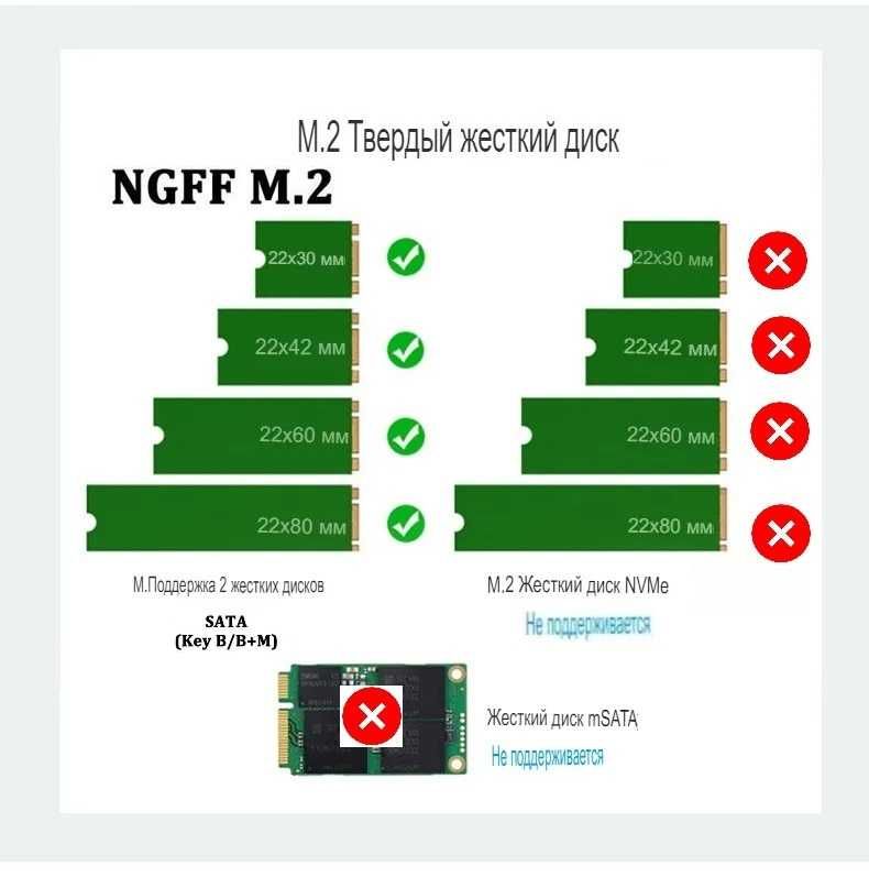 NGFF Корпус Бокс Кейс M.2 SSD ССД