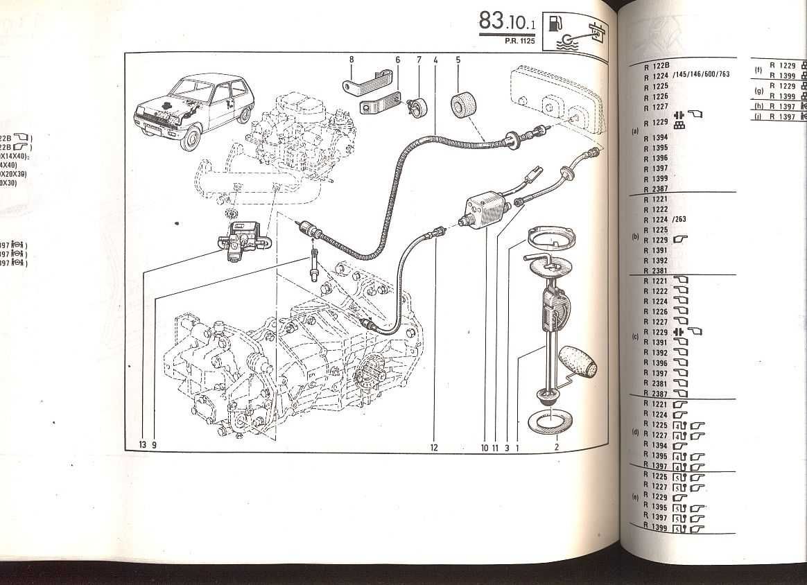 Автомобилни книги